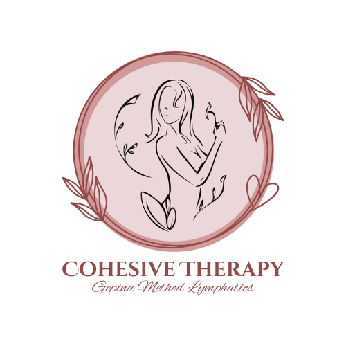 Gepina Method Lymphatics Cohesive Therapy Healing & Rejuvenation Lymph Center